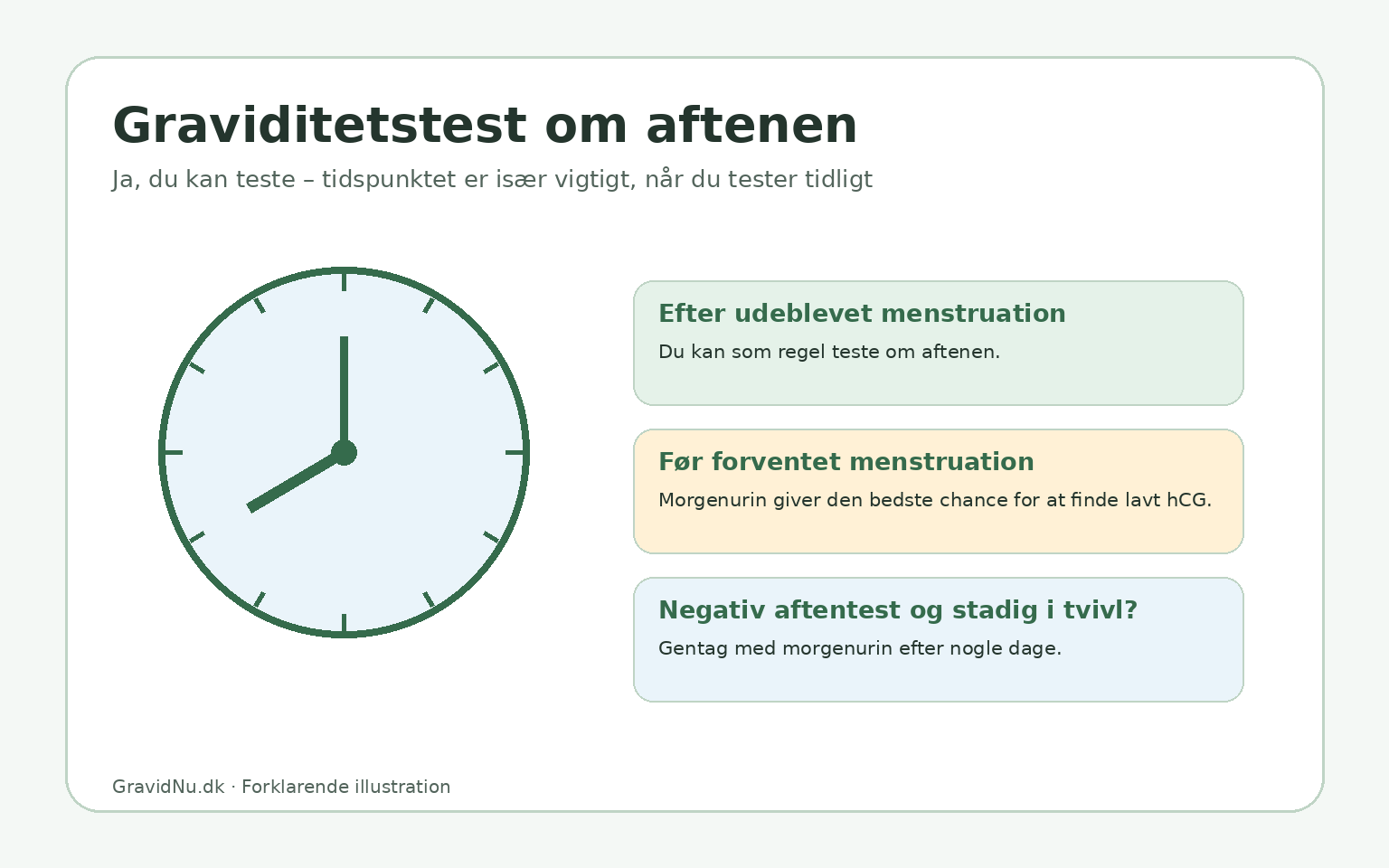 Guide til graviditetstest om aftenen og om morgenen
